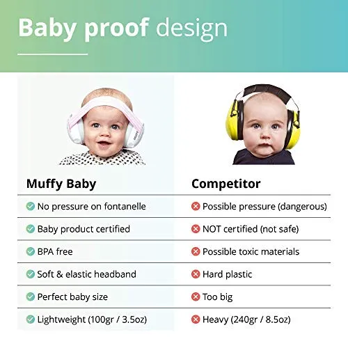 Alpine Muffy Baby Earmuff Black for age 0-3 and Muffy Kids Blue Earmuffs for age 5-16 Kids Hearing Protection Bundles